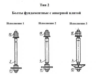 Фундаментные болты с анкерной плитой тип 2 ГОСТ 24379.1-80 (ГОСТ 24379.1-2012)